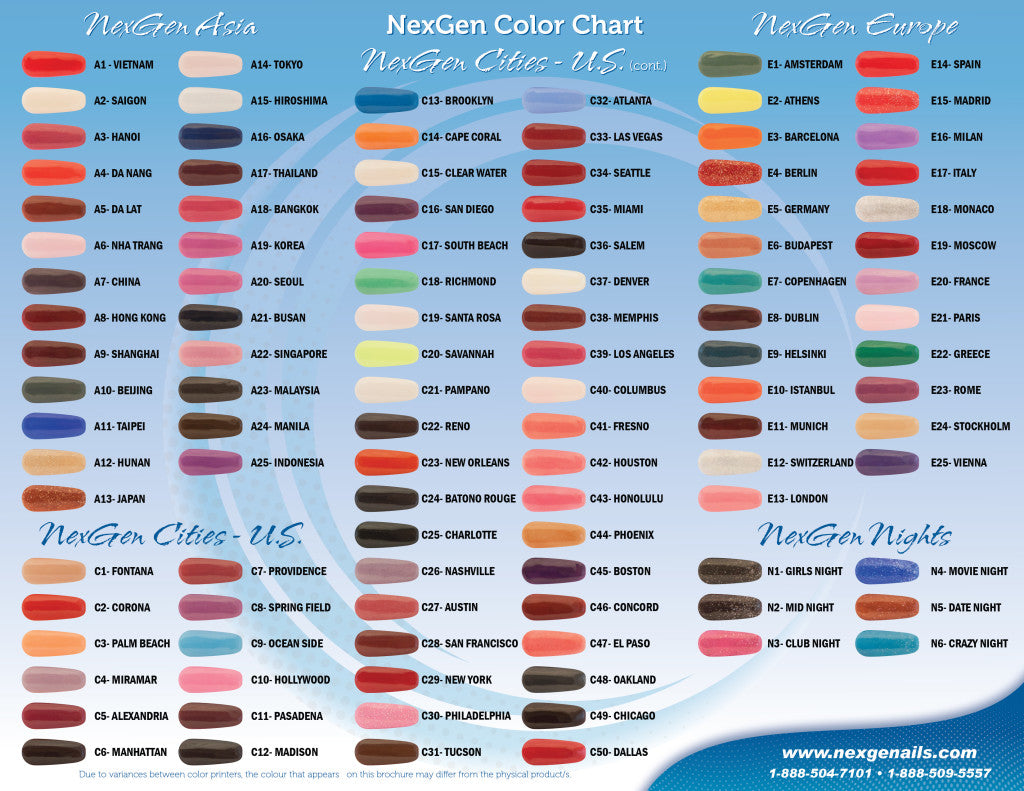 Nexgen Standards