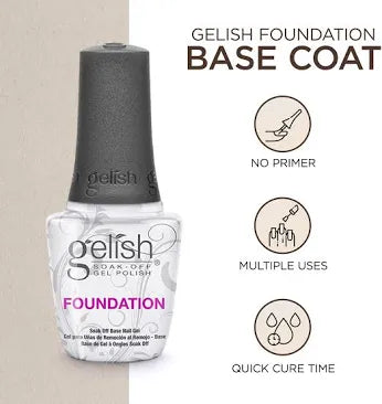 Gelish Dynamic Duo - Nex Beauty Supply